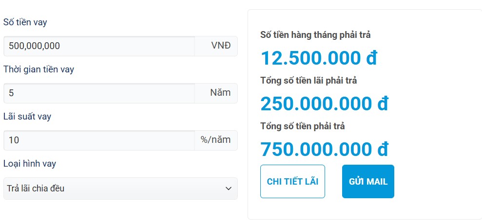 Ước tính chi phí mua xe trả góp chỉ với vài bước